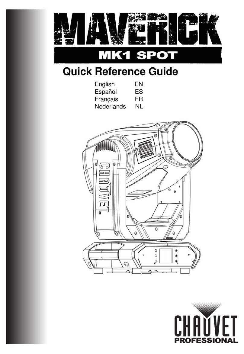 Maverick mk1 spot Quick reference guide