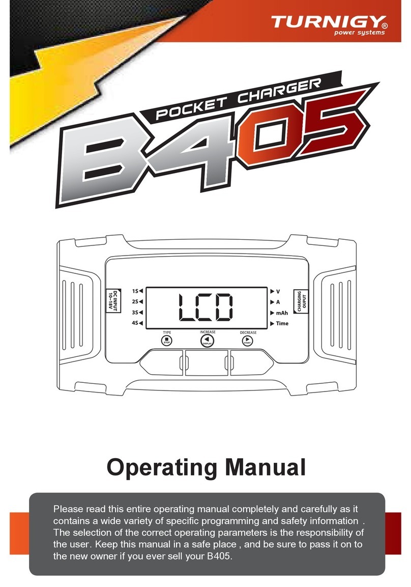 Turnigy B405 User manual