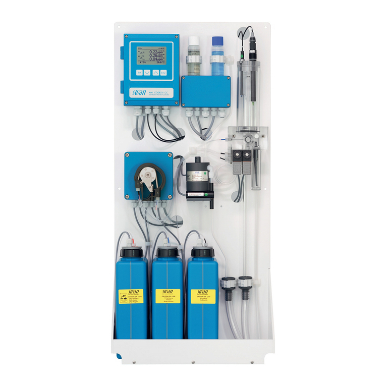 Swann AMI Codes-II CC User manual