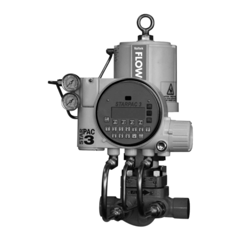 Flowserve StarPac 3 User manual