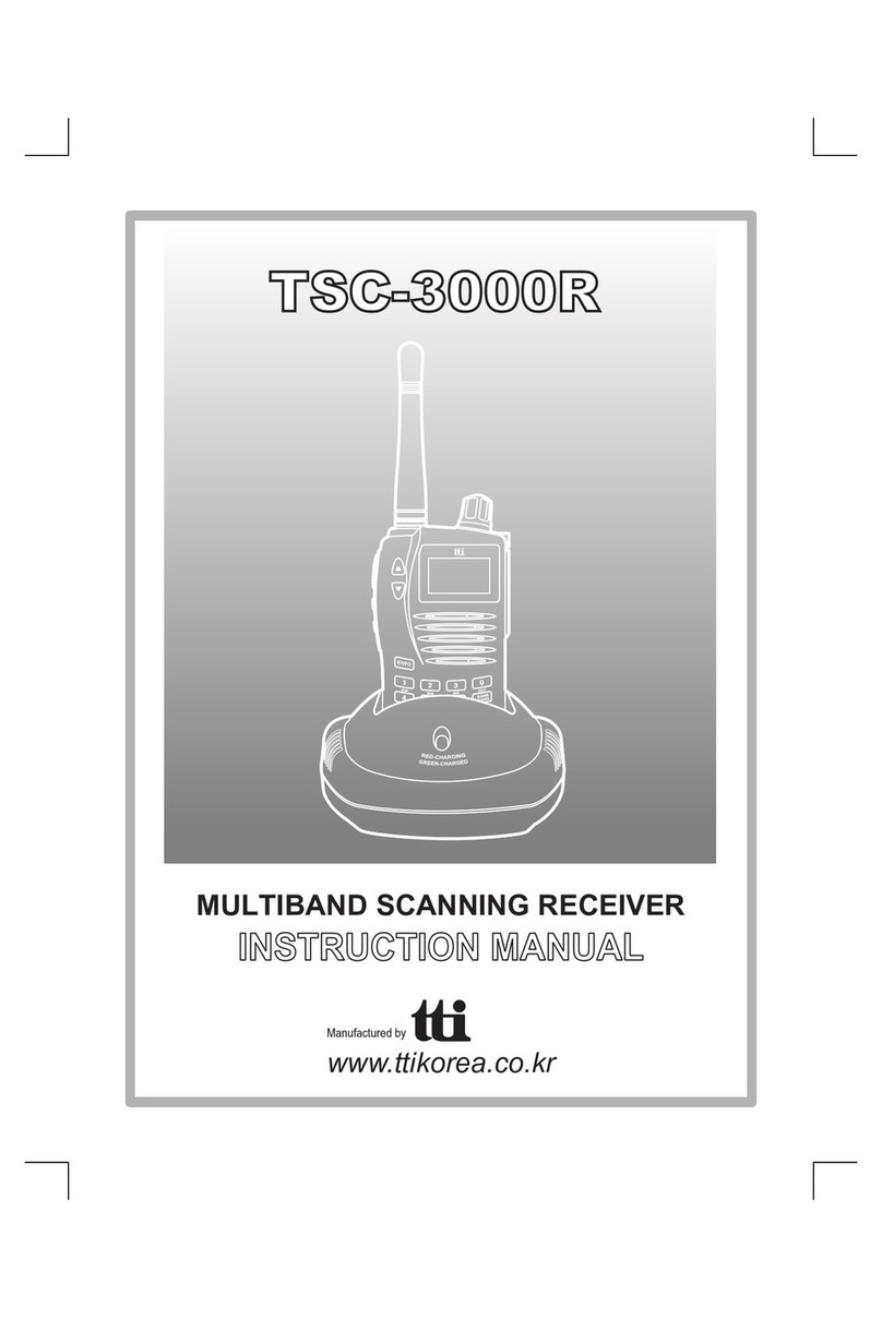 TTikorea TSC-3000R User manual