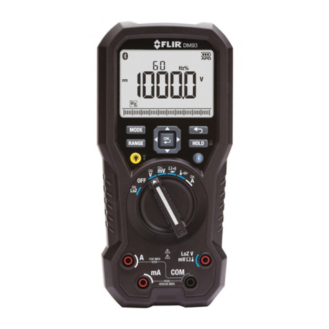 FLIR DM93 User manual FLIR DM93 User manual