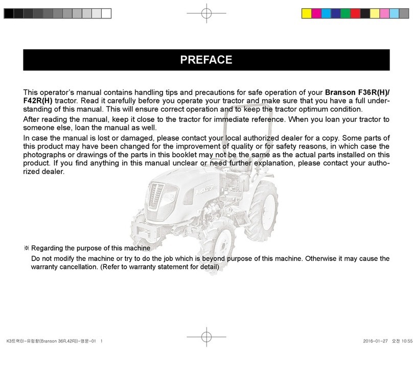 Branson F36r User manual Branson F36r User manual