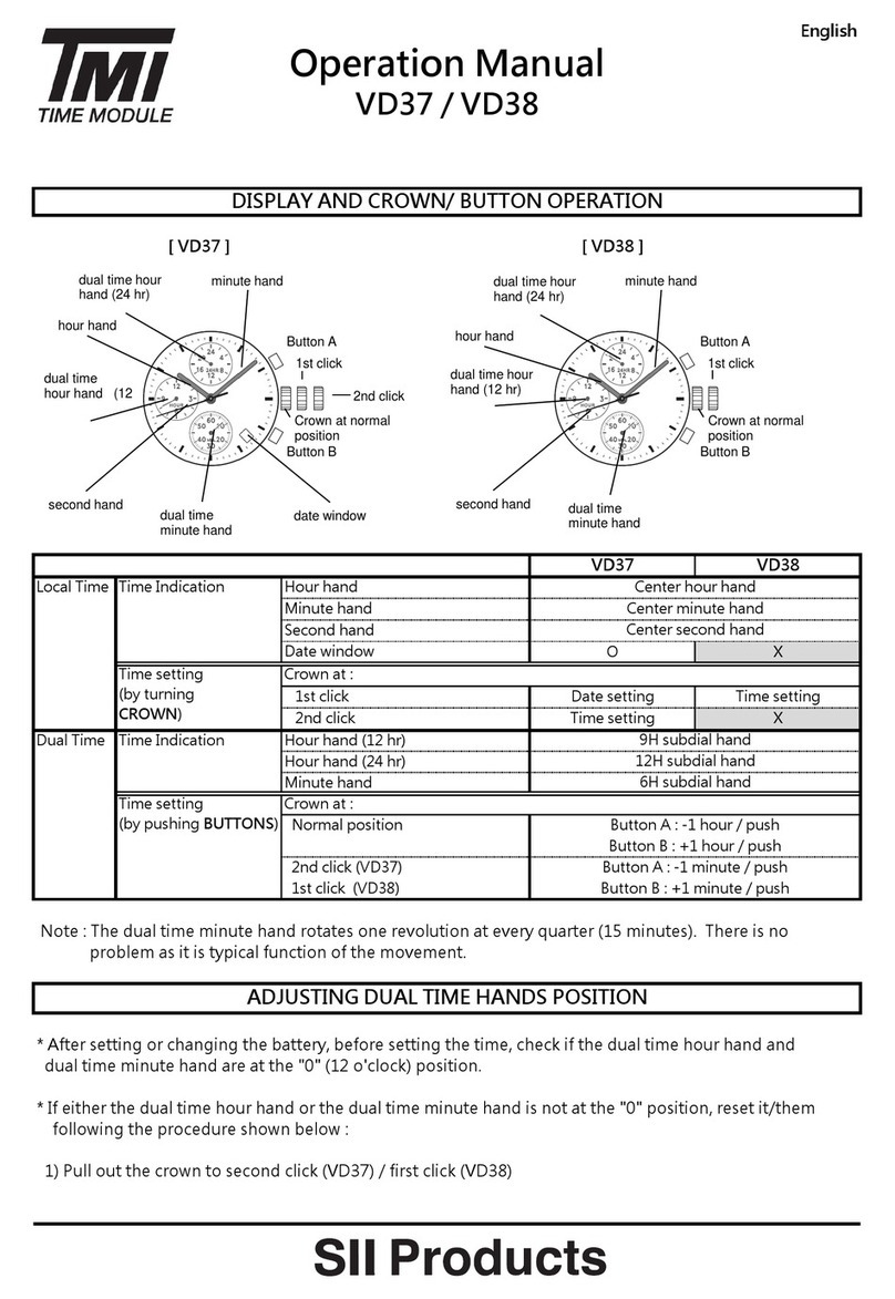 TMI Products VD37 Operation manual