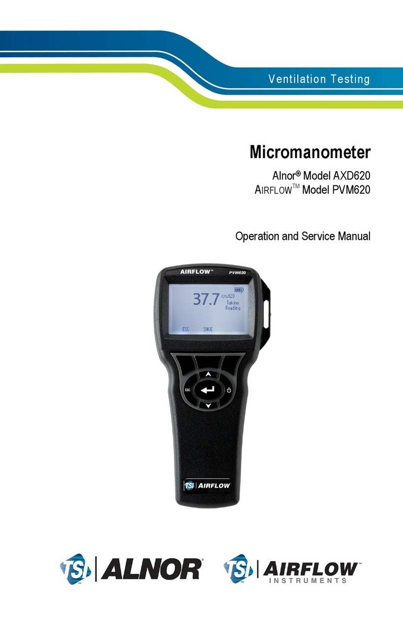 TSI Instruments Alnor Model AXD620 Operation and service manual