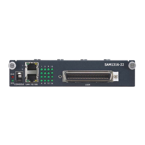 ZyXEL Communications SAM1316-22 User manual