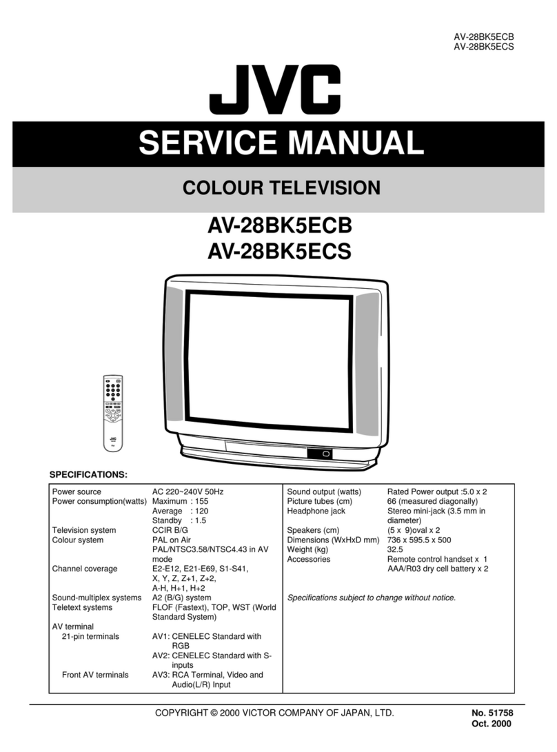 JVC AV-28BK5ECB User manual
