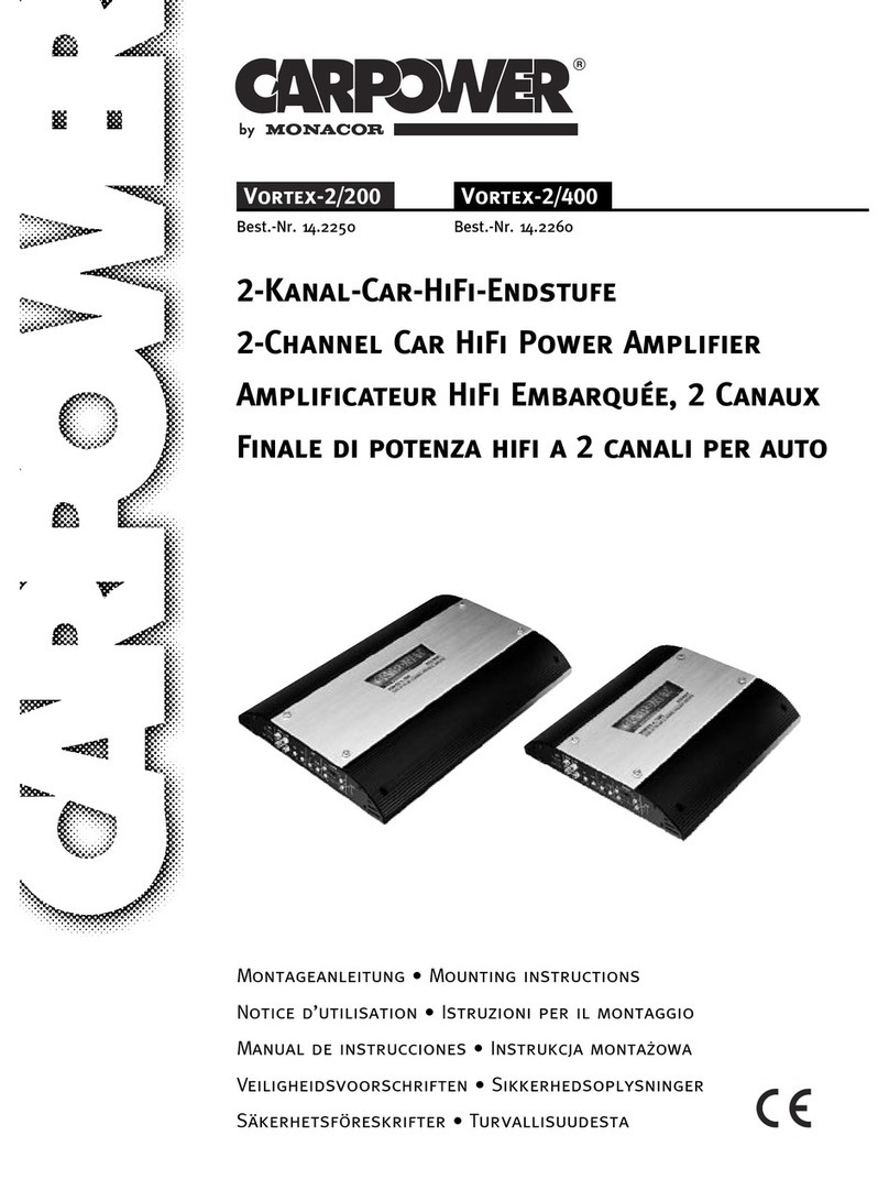 Carpower Vortex-2/400 Mounting instructions