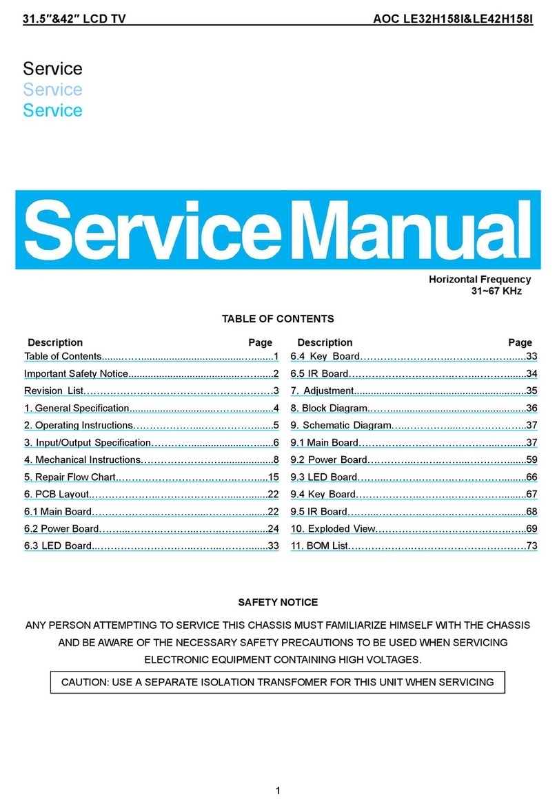 AOC C LE32H158I User manual