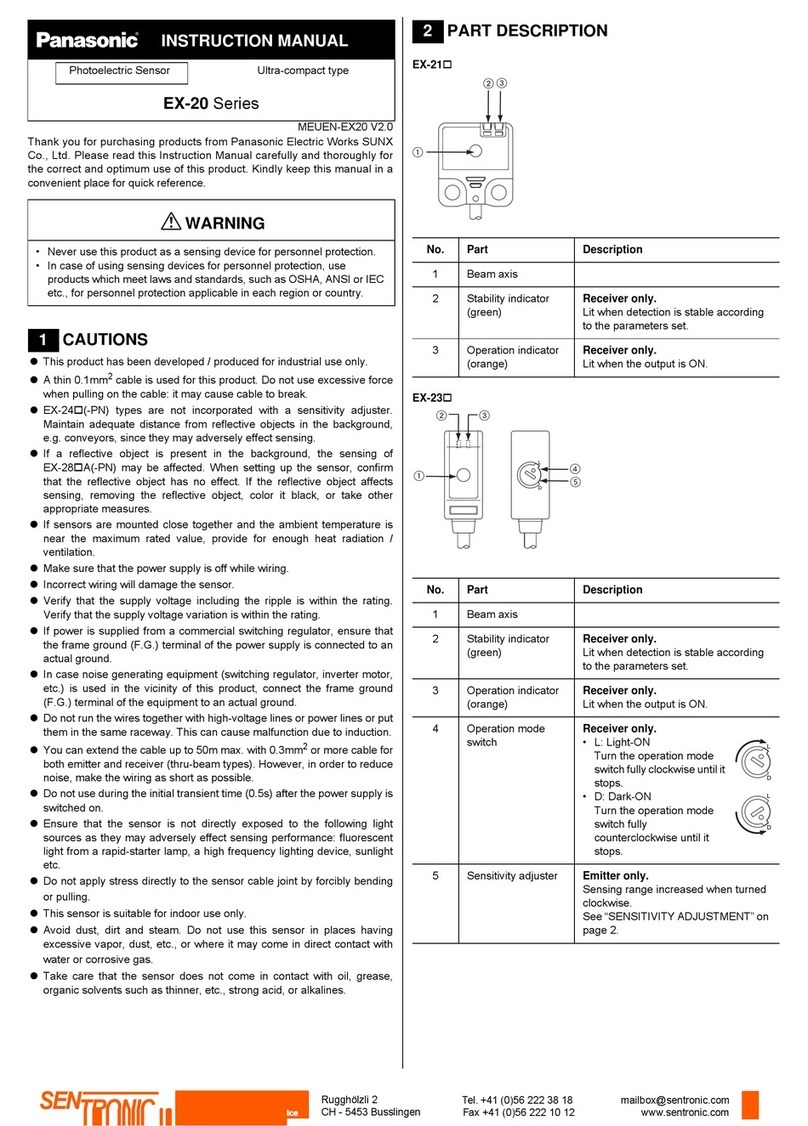 Panasonic EX-20 Series instruction manual