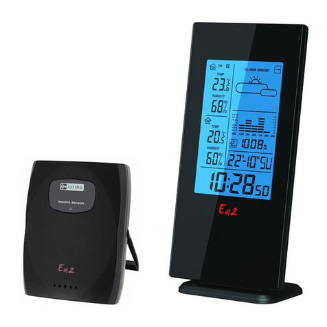 Ea2 BL508 user manual