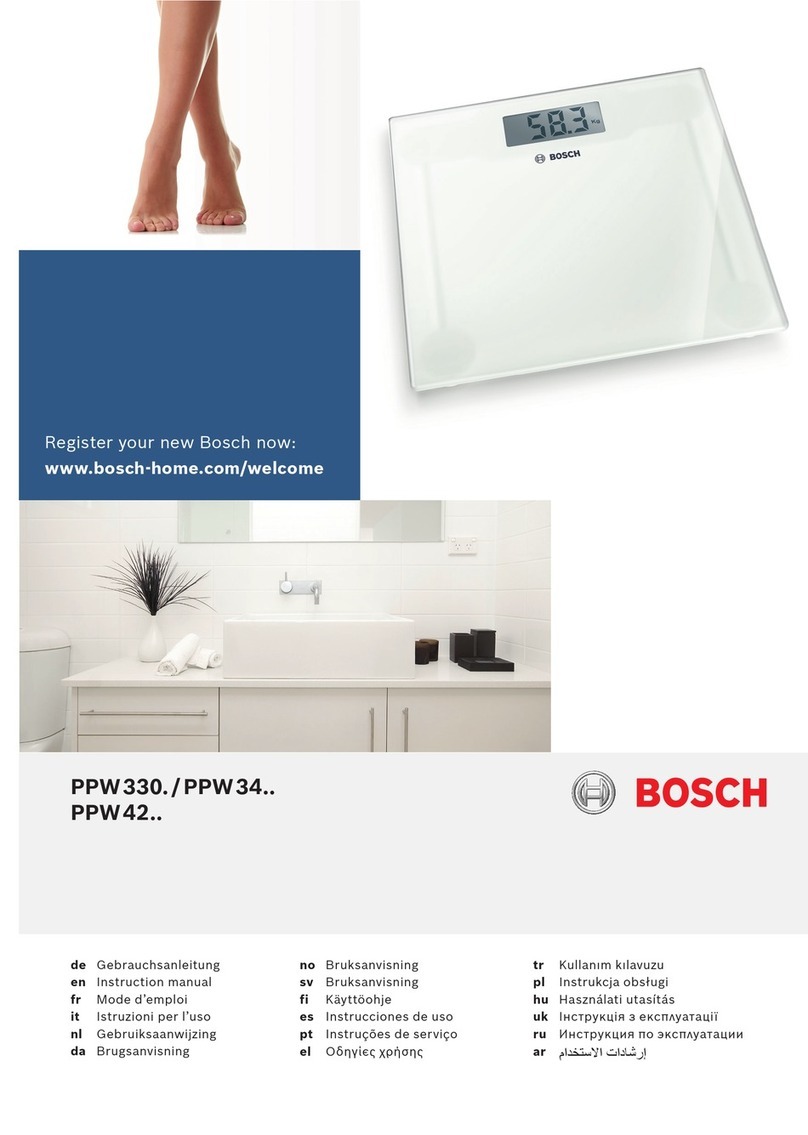 Bosch PPW?330. SERIES instruction manual