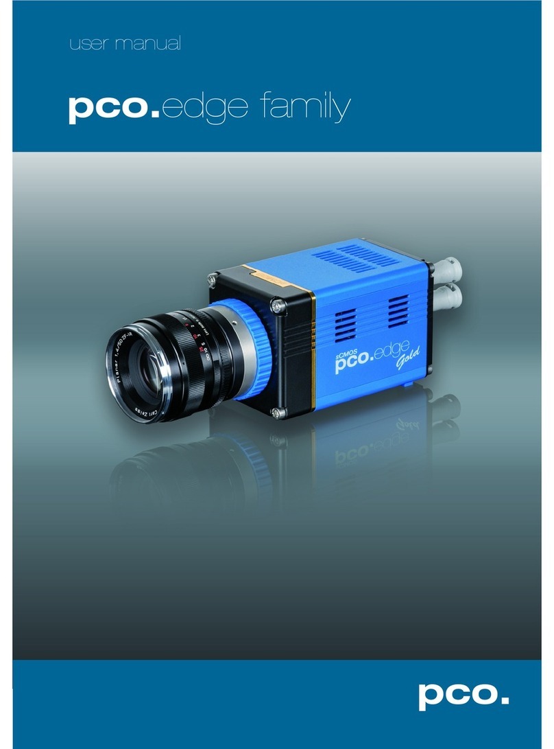 Pco edge family User manual