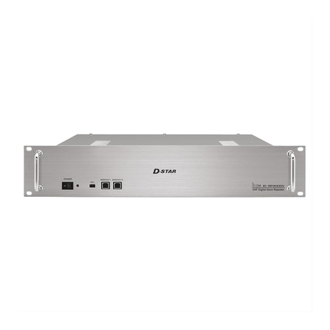 Icom id- rp2 User manual