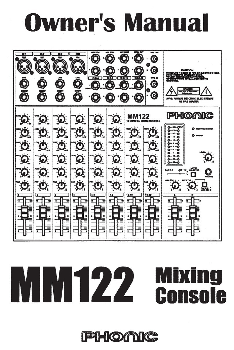 Phonic MM122 owner's manual