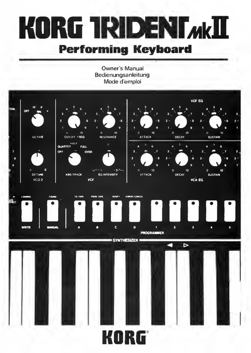 Korg Trident Mk II User manual