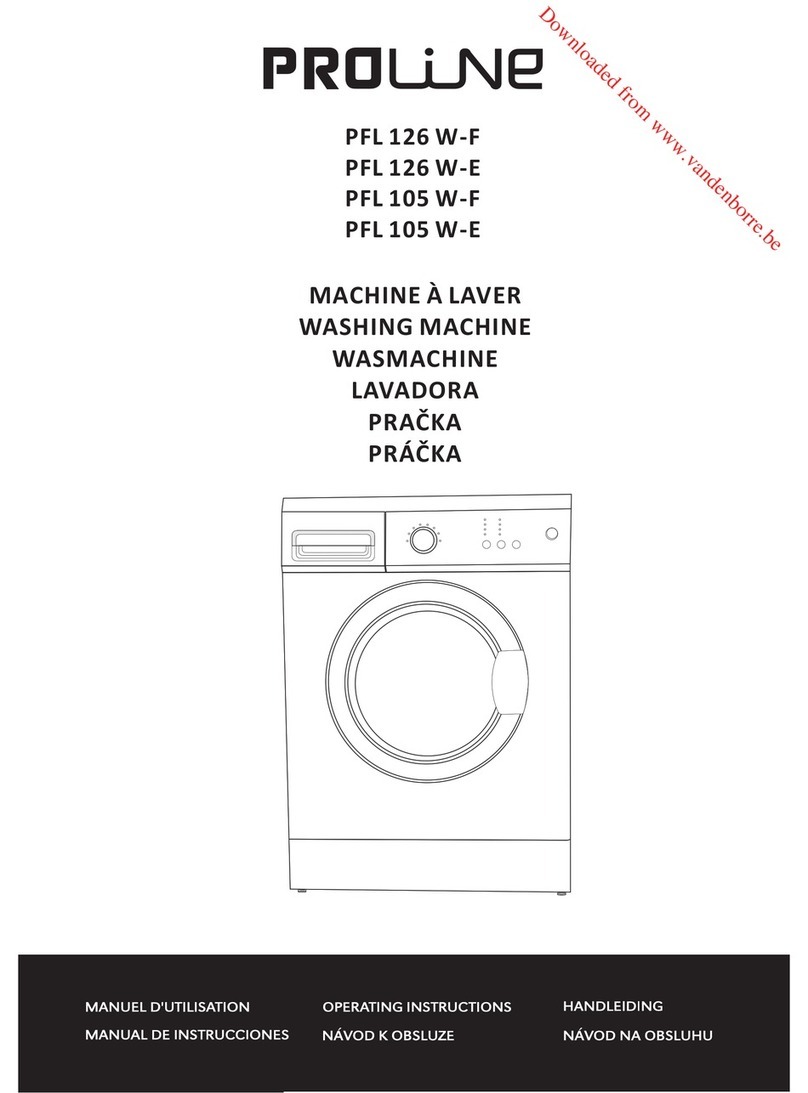 Proline PFL 126 W-F User manual Proline PFL 126 W-F User manual