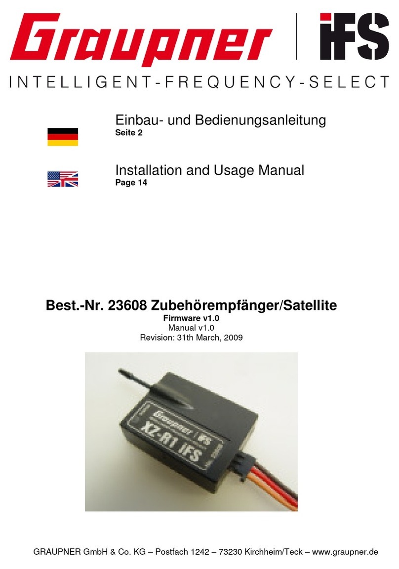 GRAUPNER 23608 User manual