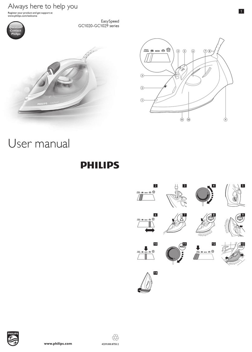 Philips EasySpeed GC1020 series user manual