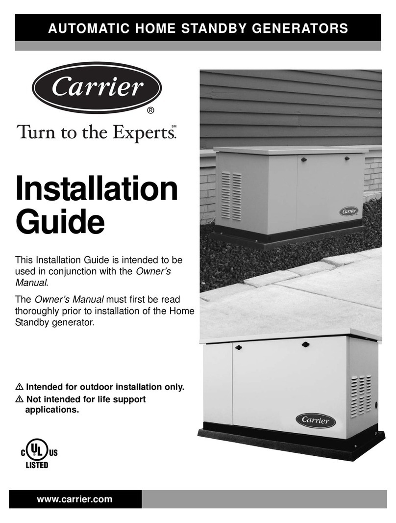 Carrier Circuits 50A 240V installation guide