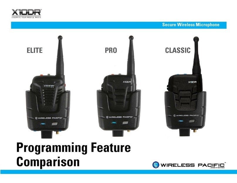 Wireless Pacific X10DR ELITE Operating instructions