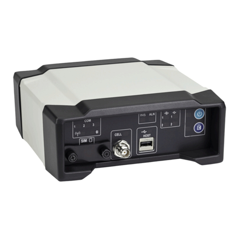 Novatel ProPak6 User manual