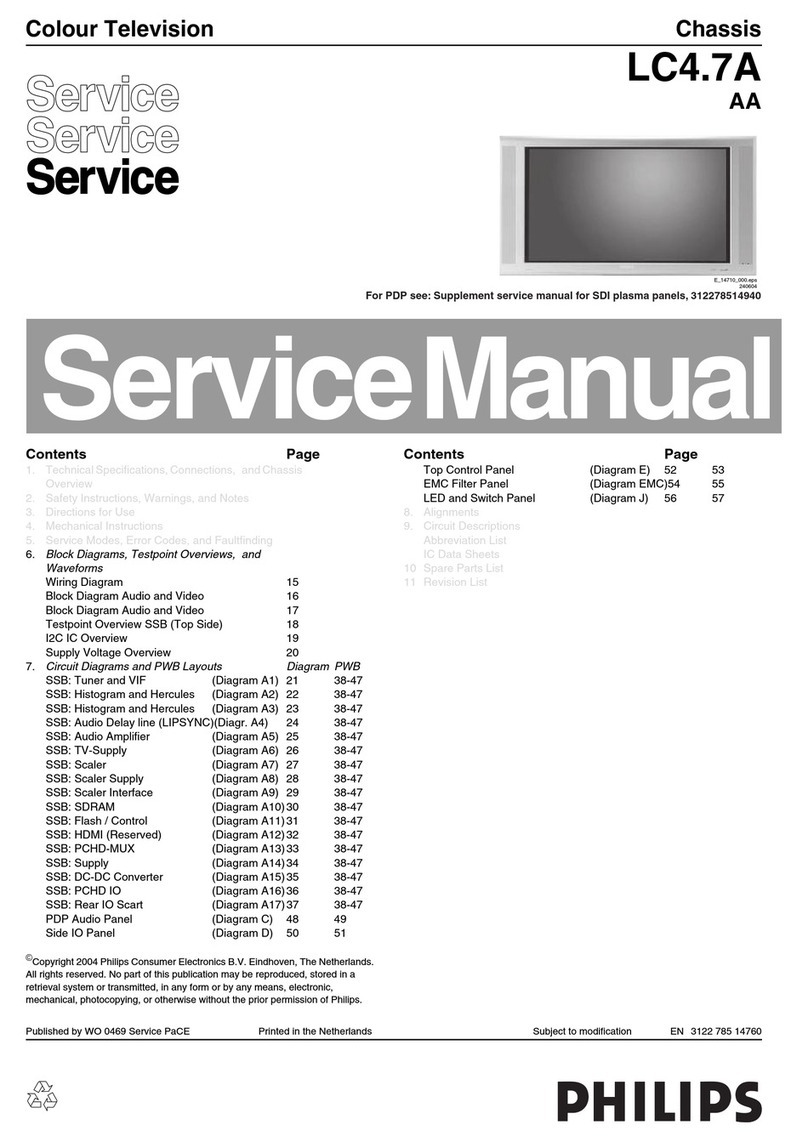Philips LC4.7A AA User manual