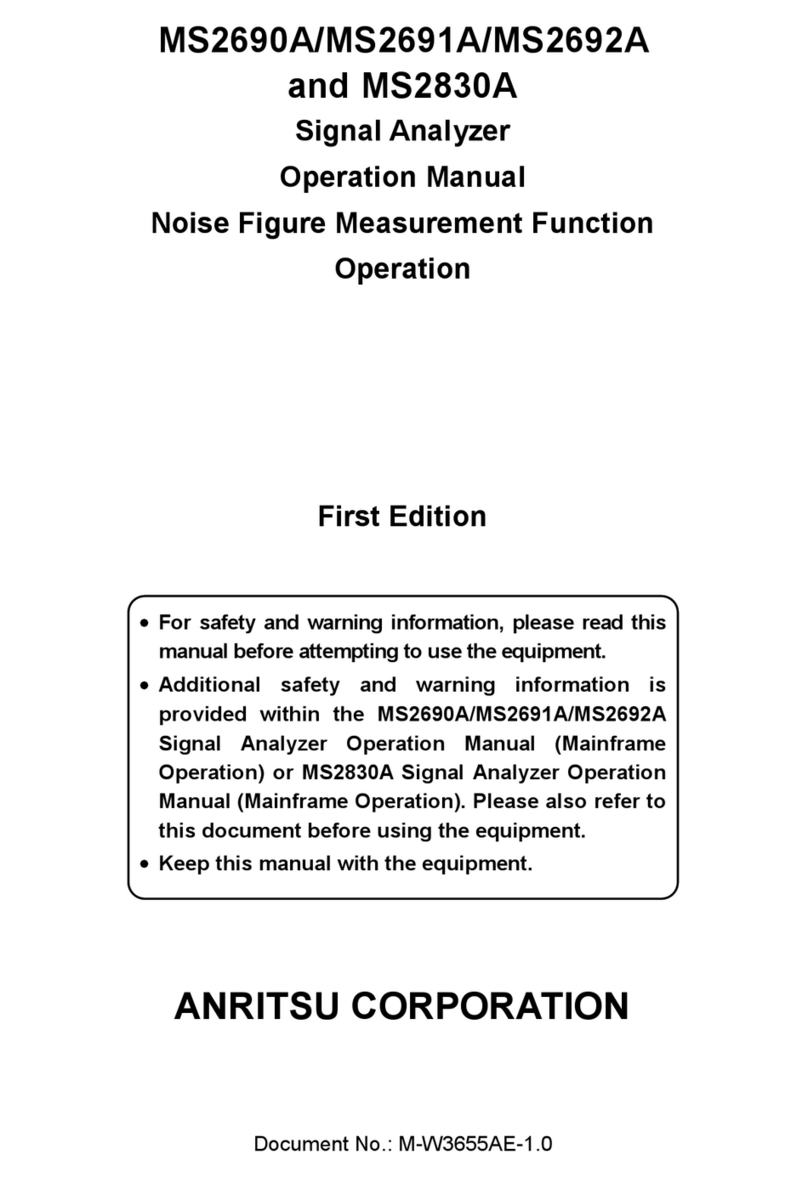 Anritsu MS2690A Operation manual