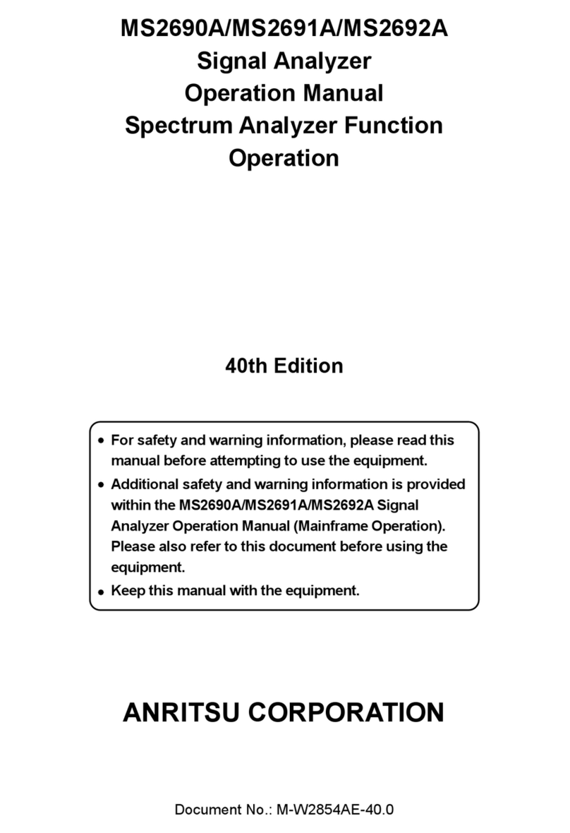 Anritsu MS2690A Operation manual