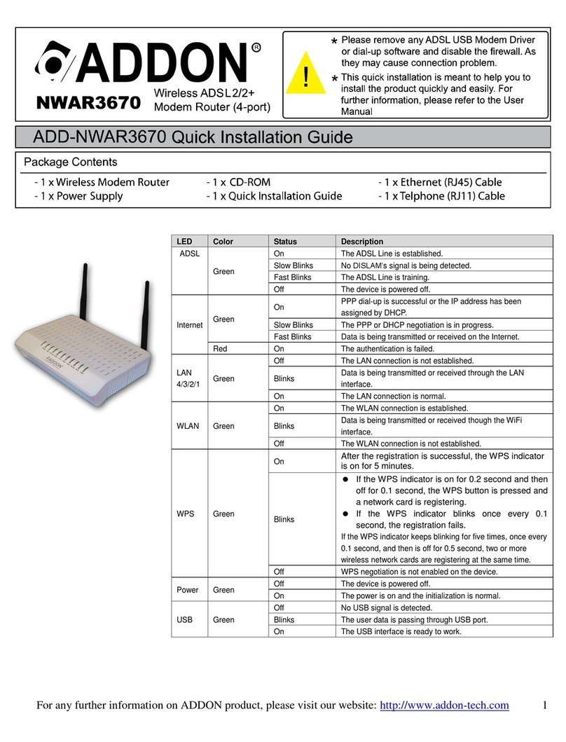 ADDON NWAR3670 Quick installation guide