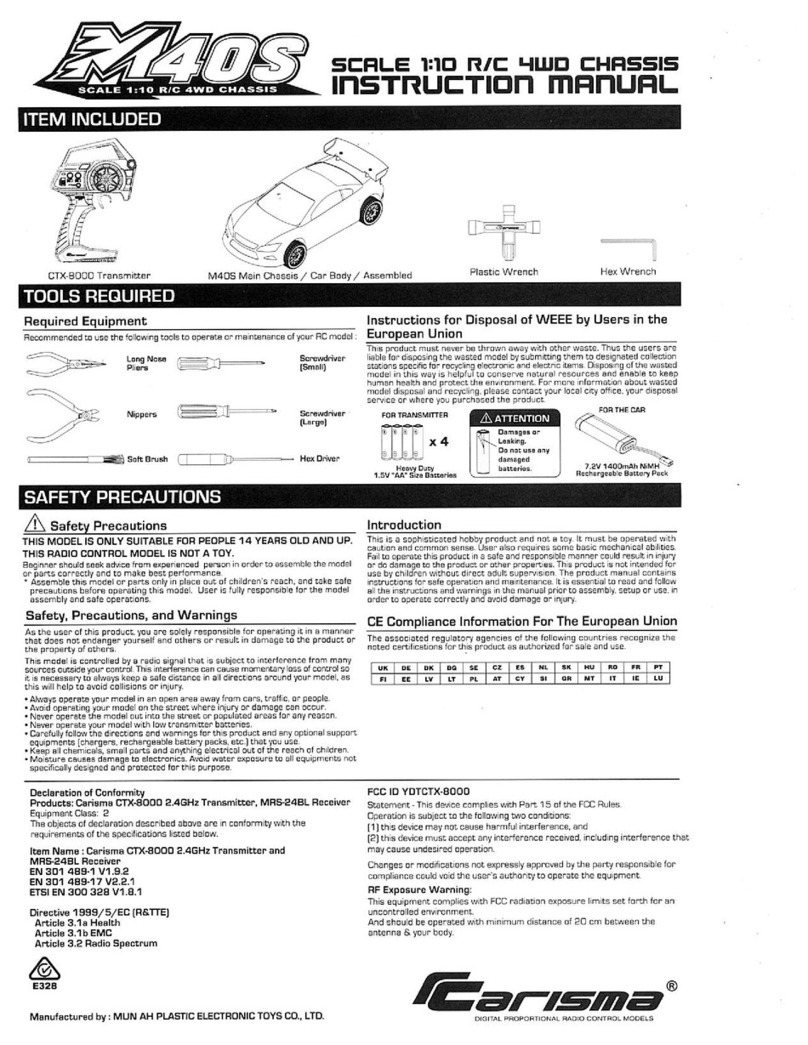 Carisma M4OS User manual
