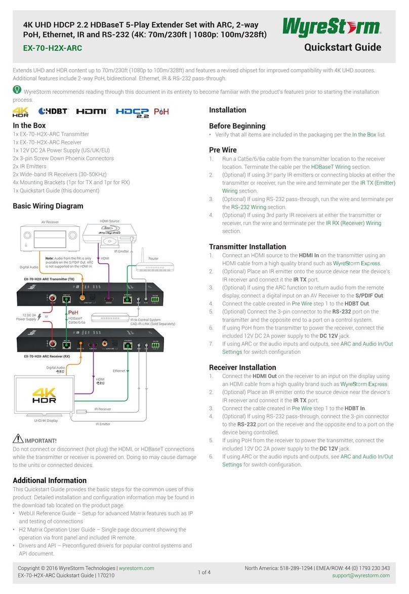 Wyrestorm EX-70-H2X-ARC User manual