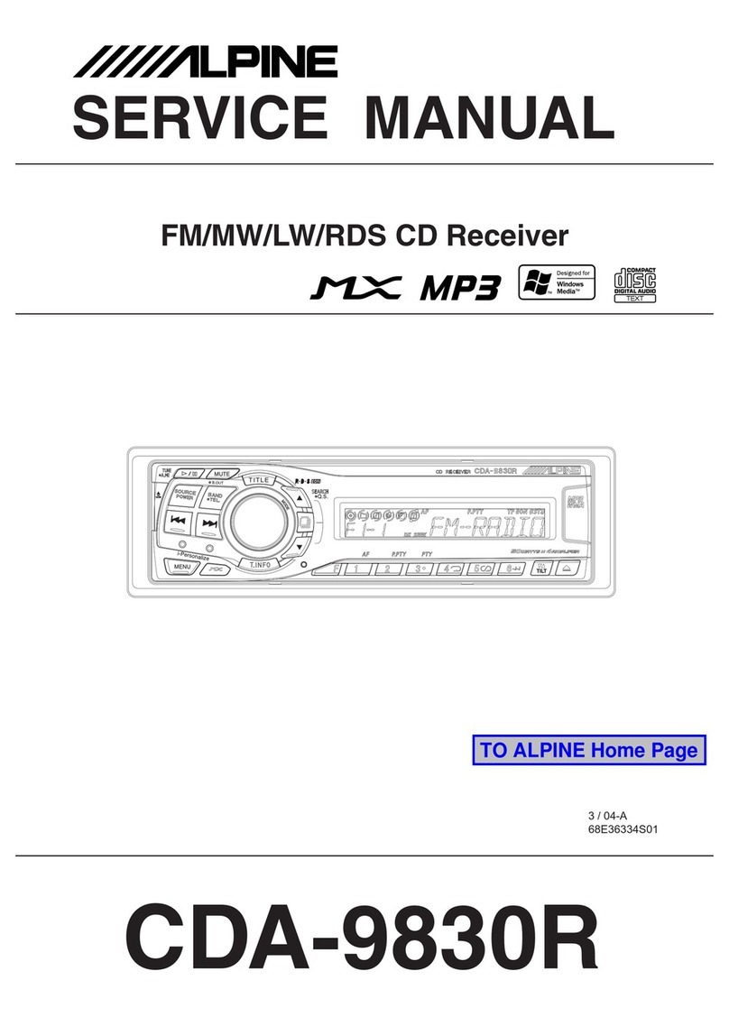 Alpine CDA-9830R User manual