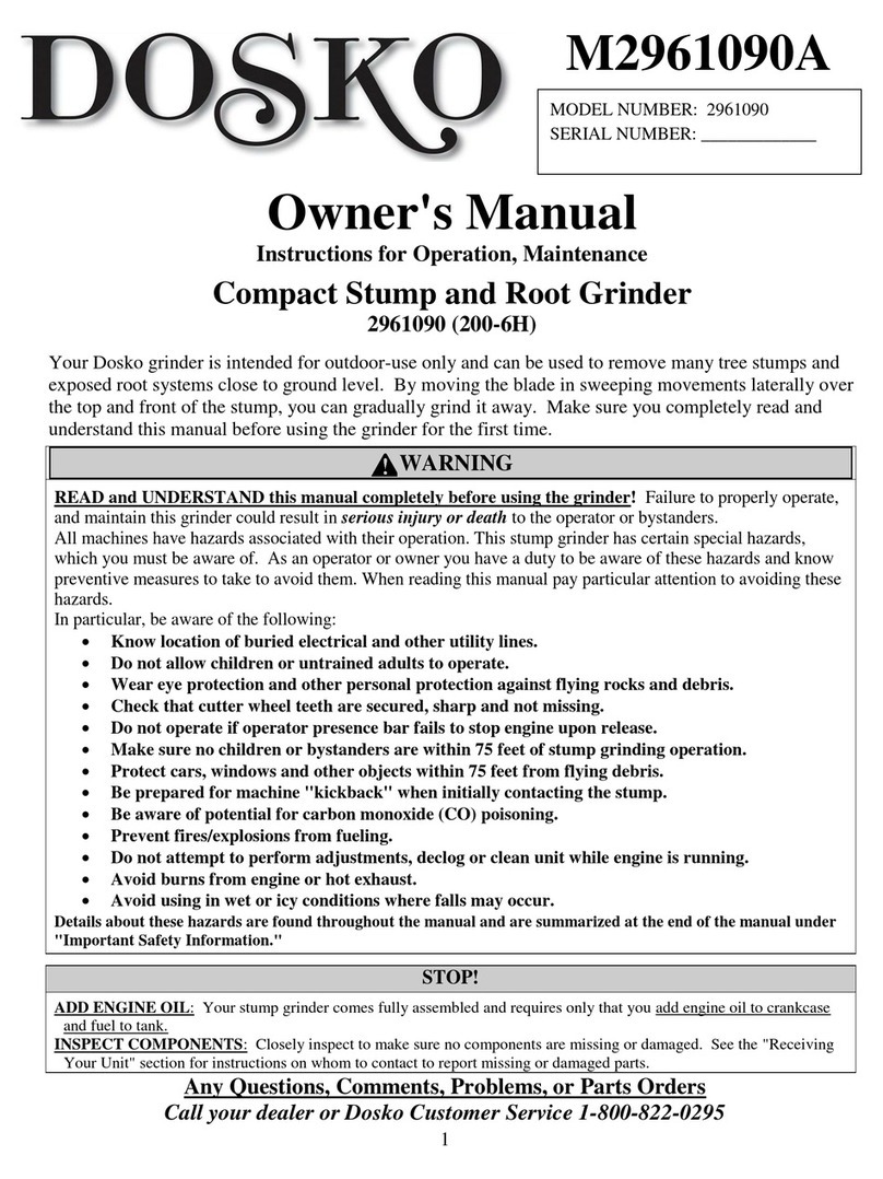 DOSKO M2961090A owner's manual