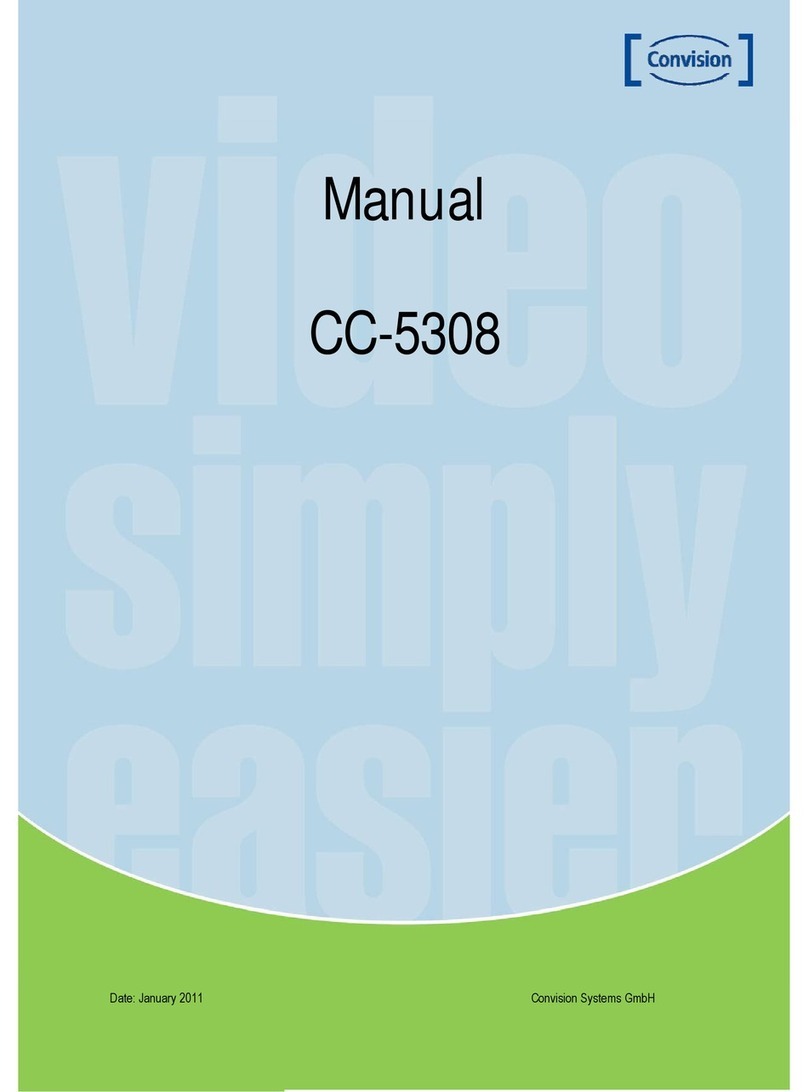 Convision CC-5308 manual