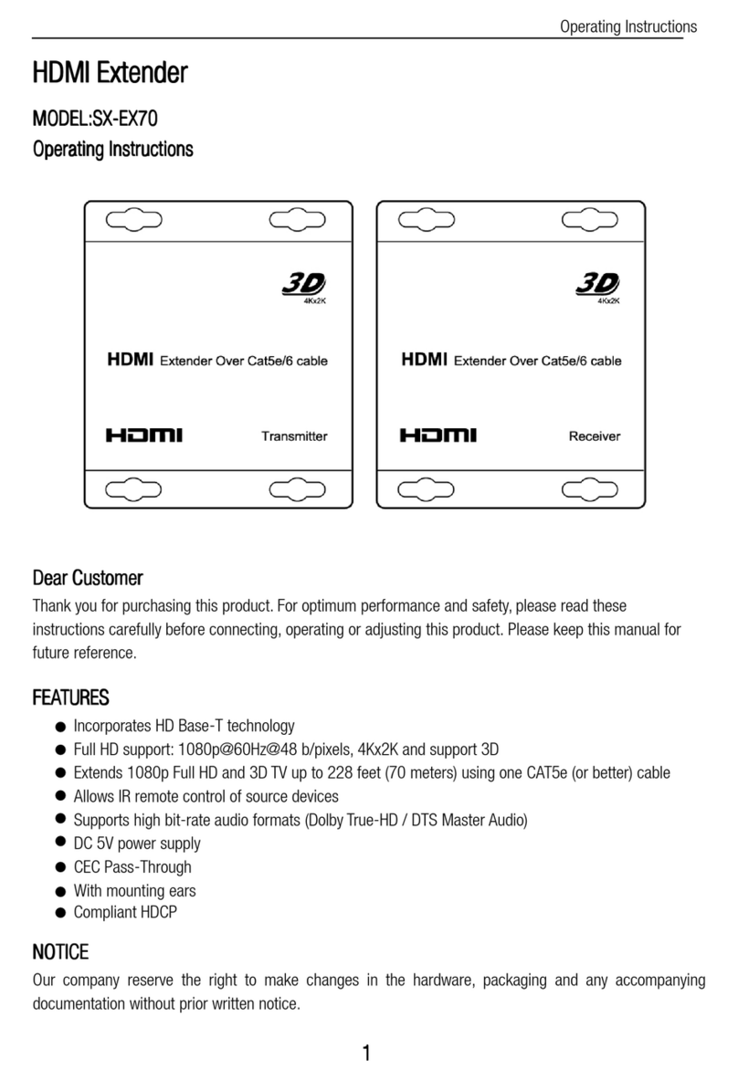 Foxun SX-EX70 User manual