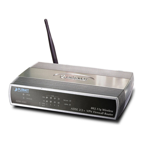 Planet ADW-4302 User manual