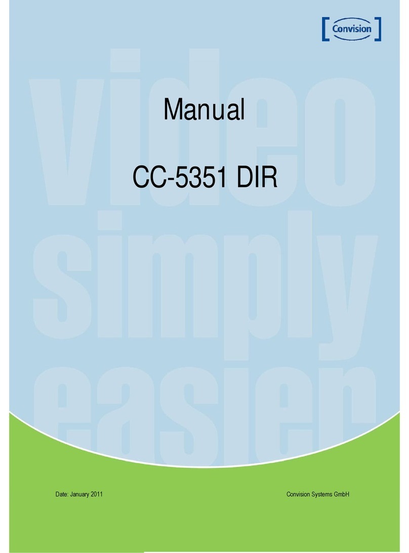 Convision CC-5351 DIR manual