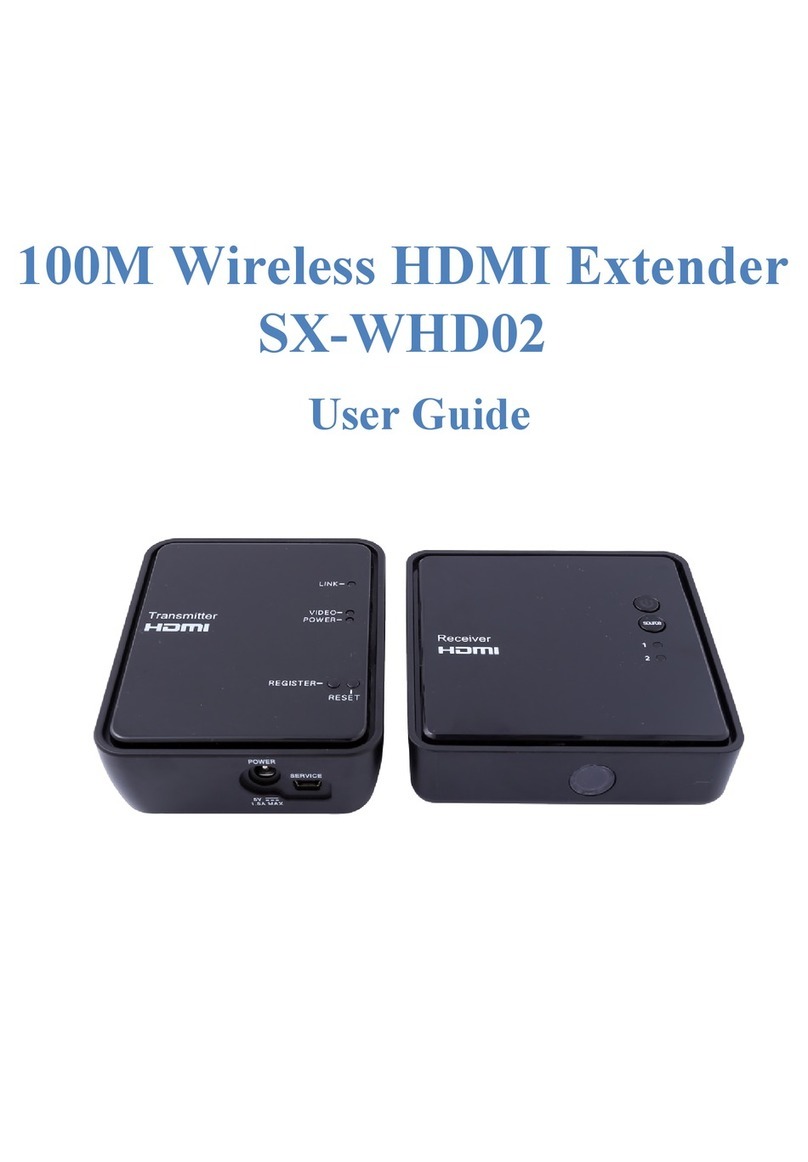 Foxun SX-WHD02 User manual