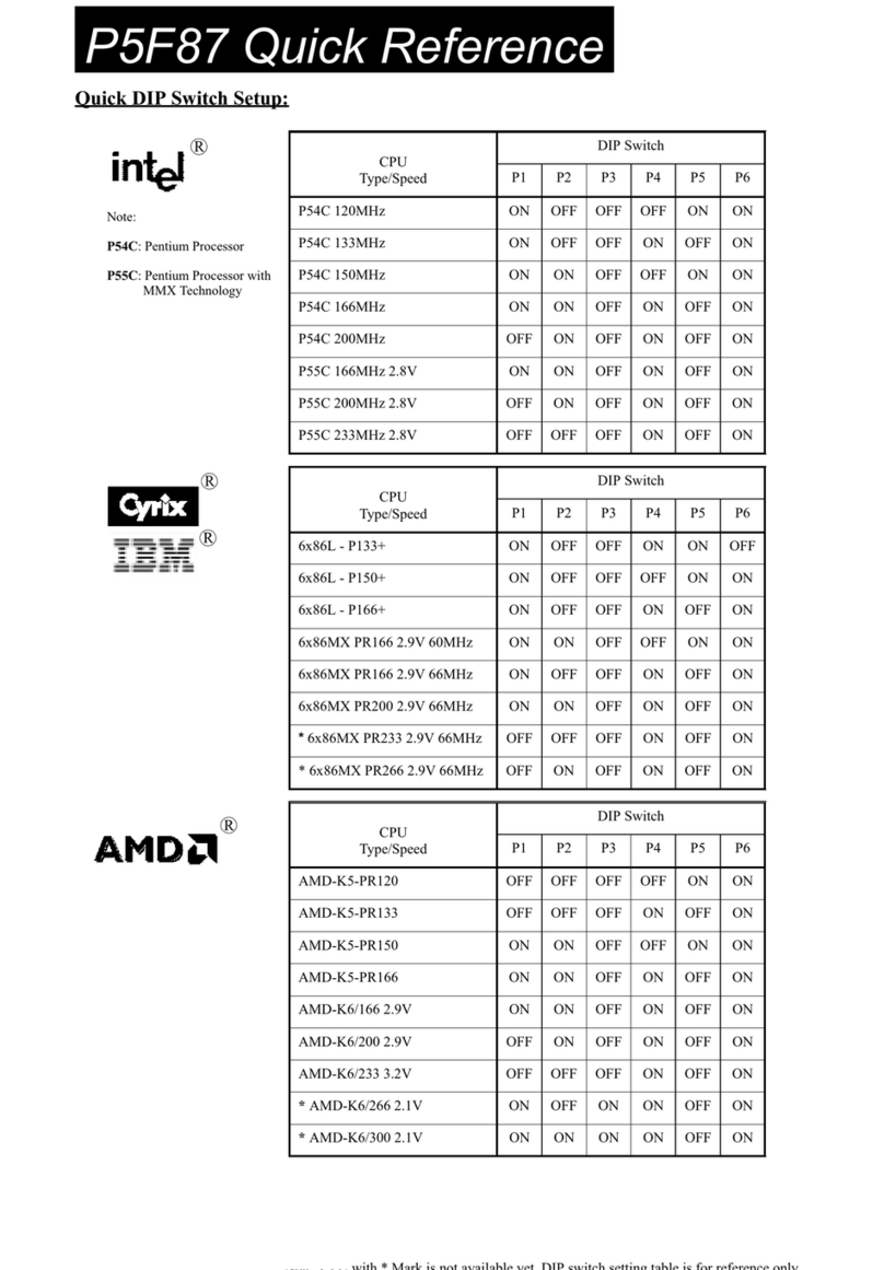 Freetech P5F87 quick reference