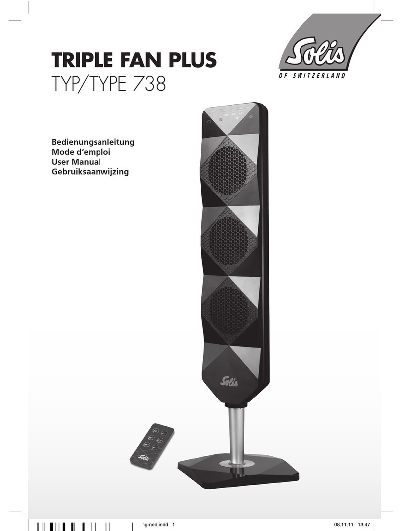 SOLIS TRIPLE FAN PLUS User manual SOLIS TRIPLE FAN PLUS User manual