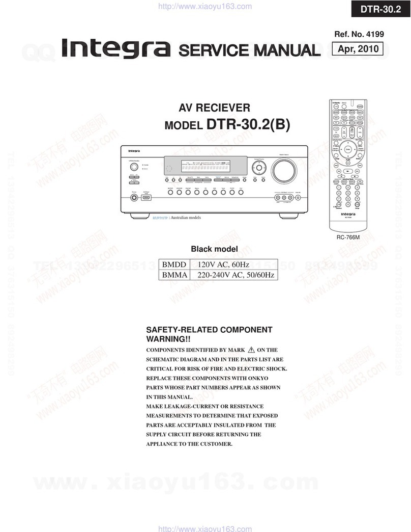 Integra DTR-30.2(B) User manual