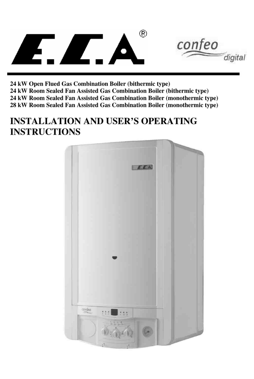 E.C.A. CO 24 BB Operation instructions
