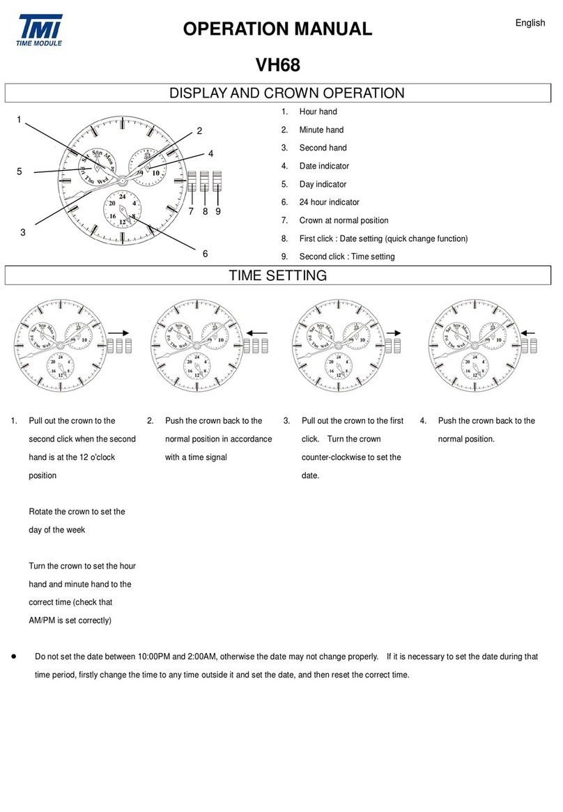 TMI Products VH68 User manual