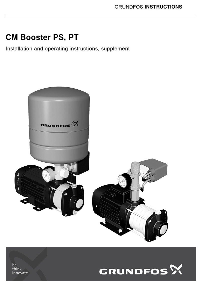 Grundfos PT User manual