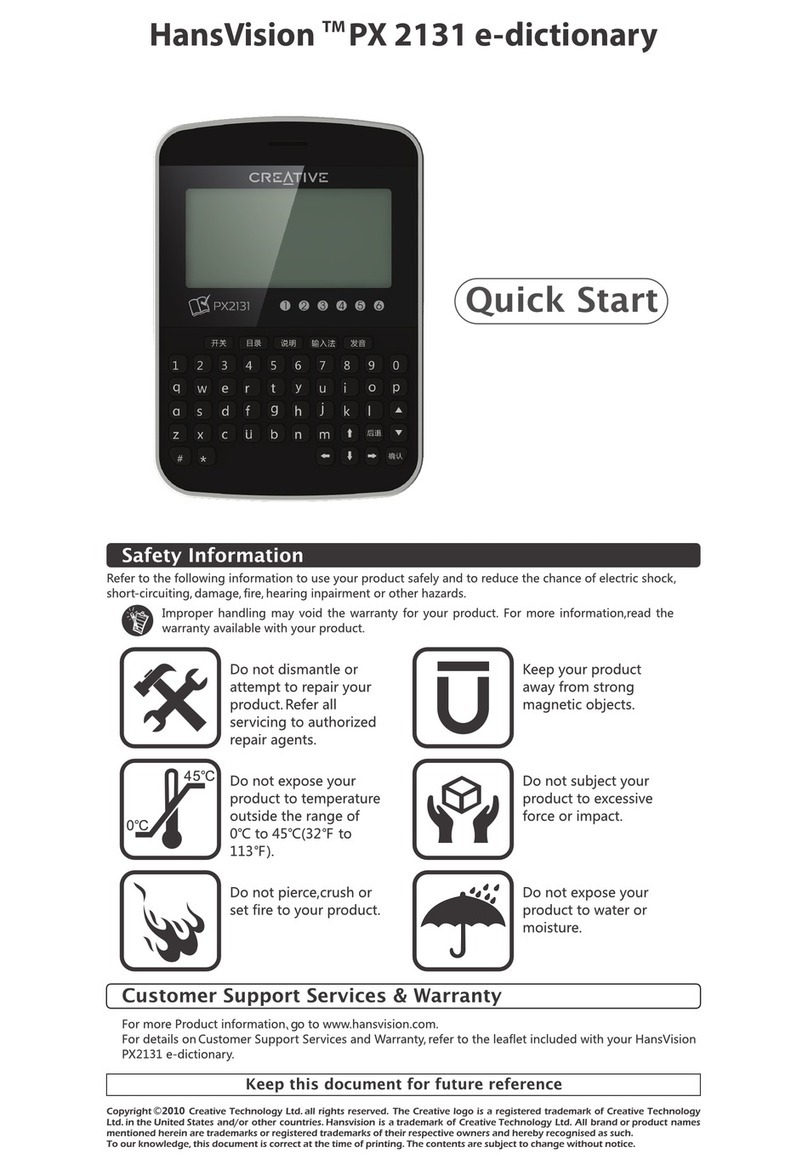 HansVision M PX 2131 User manual