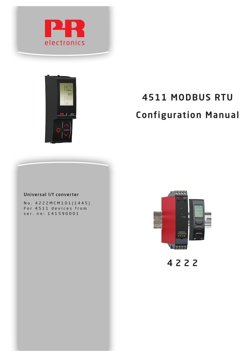 PR PREASY 4222 Configuration manual