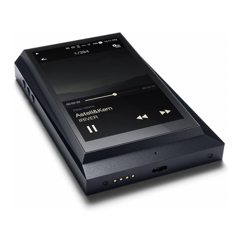 Astell & Kern AK300 User manual Astell & Kern AK300 User manual