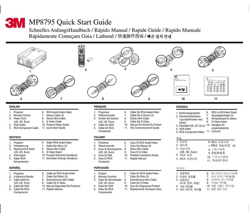 3M Multimedia Projector MP8795 User manual