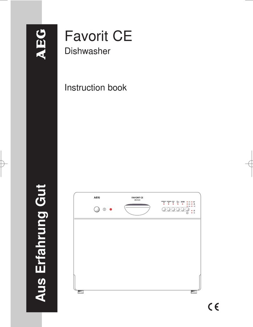 AEG Favorit CE User manual AEG Favorit CE User manual